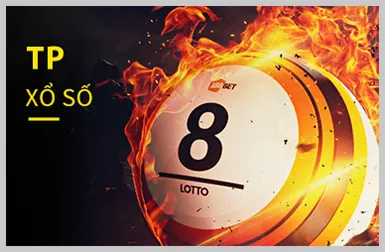 Cộng đồng người chơi 7up99 nổ hũ