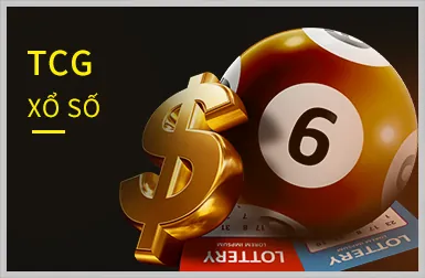 Bảo mật tuyệt đối khi chơi 7up99 nổ hũ